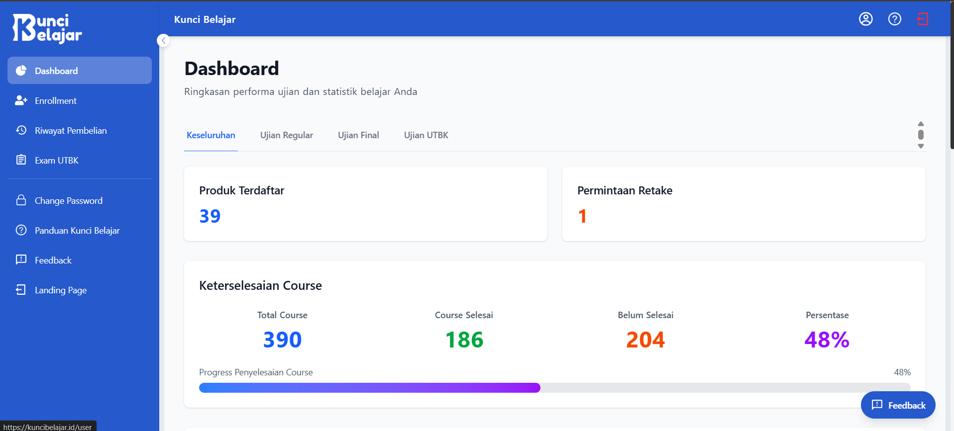 Dashboard siswa Kunci Belajar berisi ringkasan performa ujian dan statistik belajar